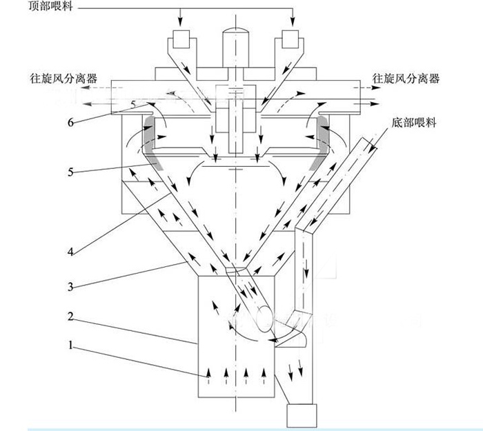 參數.jpg